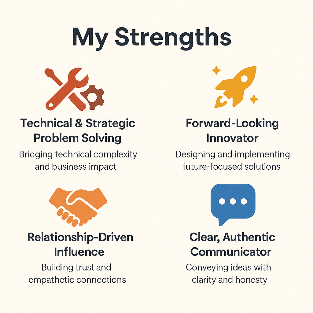 My Strengths: Technical Problem Solving, Forward-Looking Innovation, Relationship-Driven Influence, Clear Communication